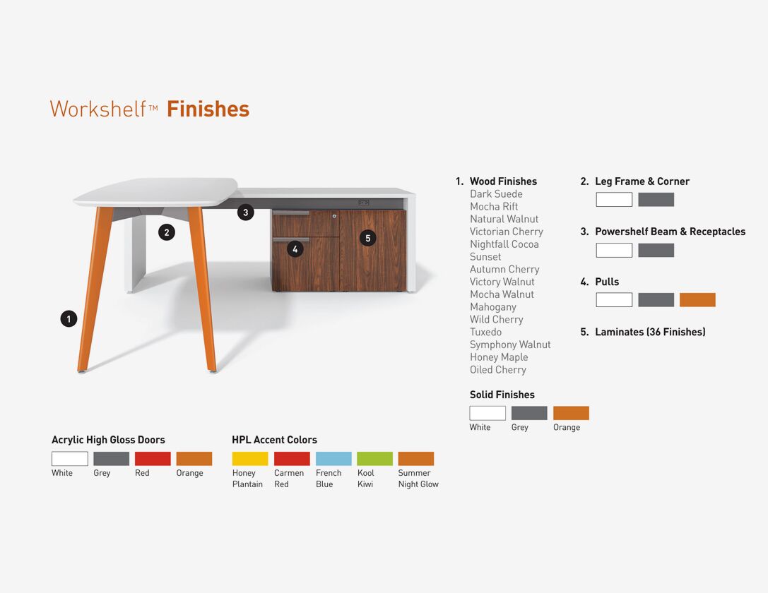 workshelf™ office desk | three h - image 13