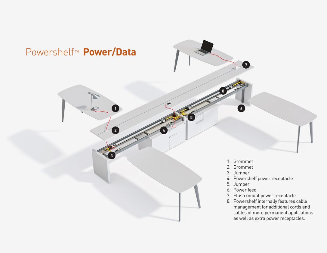 workshelf™ office desk | three h - image 36