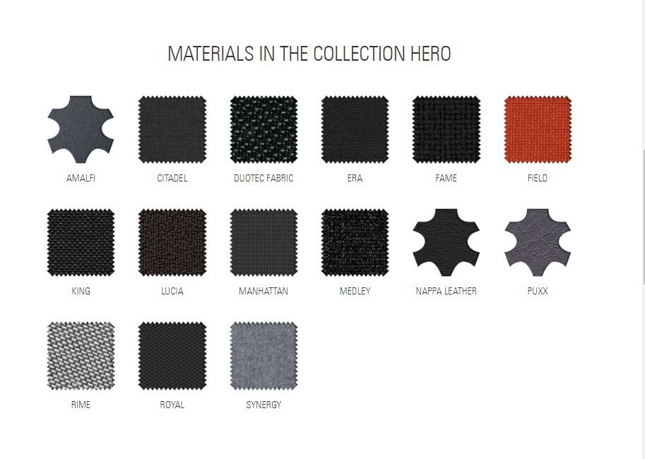 hero task chair | interstuhl - image 5